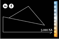 SARL 3000ka logo